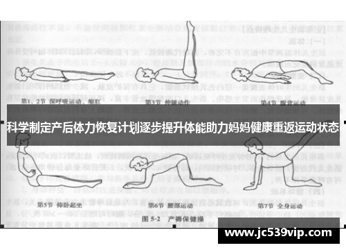 科学制定产后体力恢复计划逐步提升体能助力妈妈健康重返运动状态